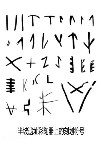半坡遗址彩陶器上的刻划符号，可能是中国文字的起源 第1张