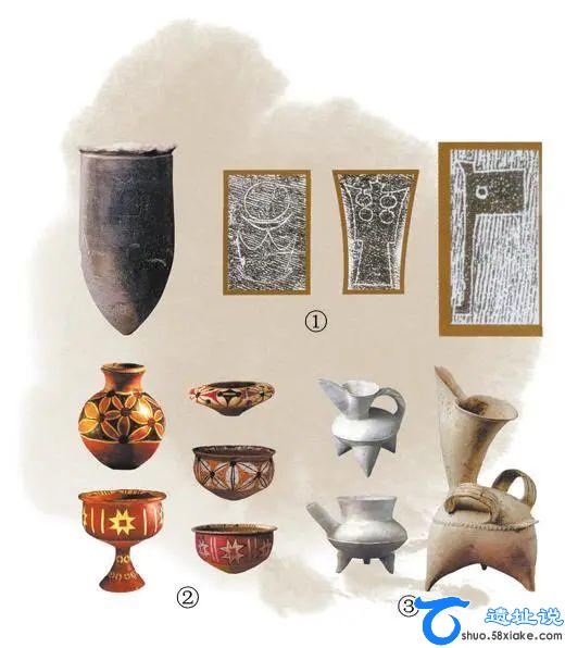 大汶口文化- 黄河下游考古的重要收获 第1张
