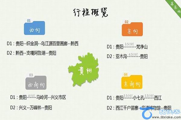 贵州旅游景点分布地图 第2张